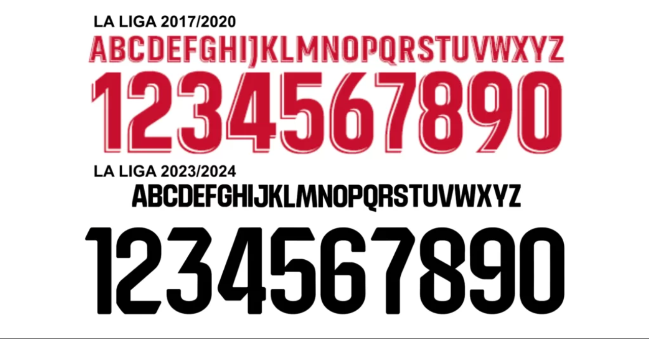 Fonte Oficial LaLiga 2023/2024 – Download TTF & Vetor (Nova Identidade)