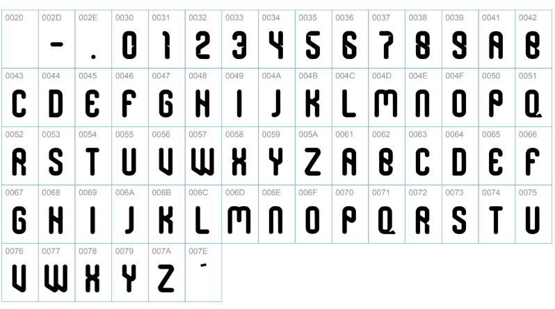 Fonte da Argentina 2026 (Copa do Mundo) – Baixe grátis o .TTF da Seleção!