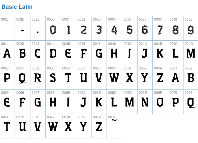 Fonte Ceará 2024 download