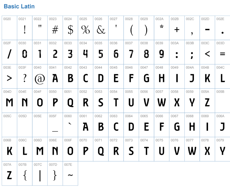 Fonte Osasuna 2025-2026 – Download TTF e Vetor para Camisas