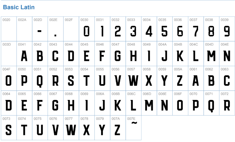 Fonte Seleção da Espanha 2026 (Adidas) – Download TTF