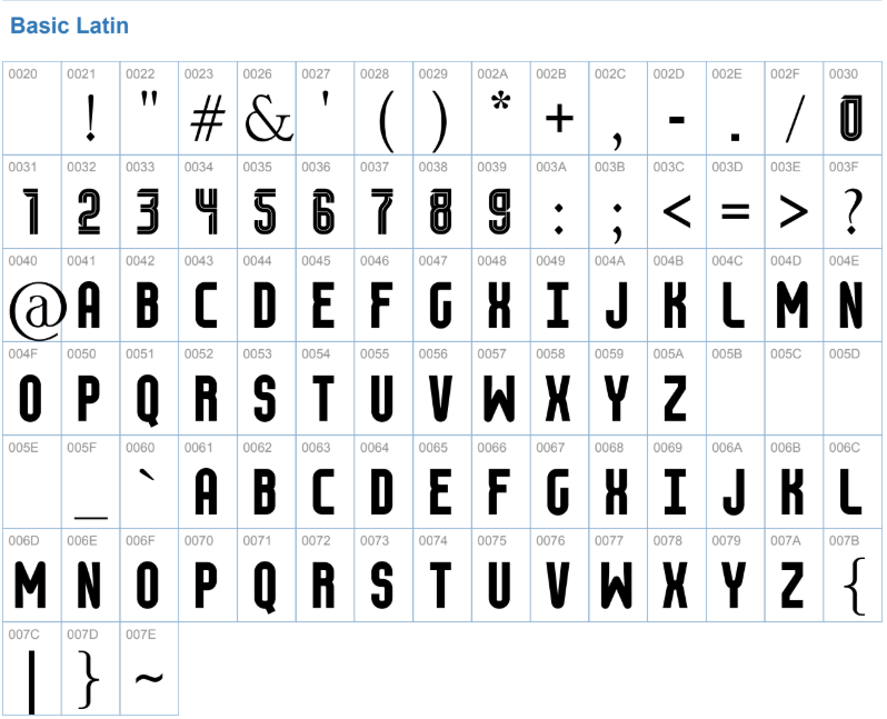 Fonte Flamengo 2026 – Baixe a Tipografia Gratis da Temporada
