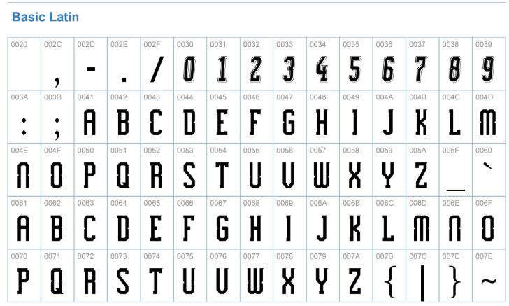 Fonte Peñarol 2026 – Baixe a Tipografia Oficial da Temporada